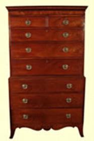 Regency chest on chest