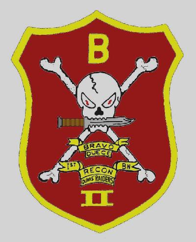 Click Here for 1st Recon Bn.com Home page