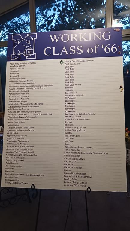North High School Class of '66