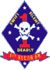 1st Recon Bn Vietnam 1968