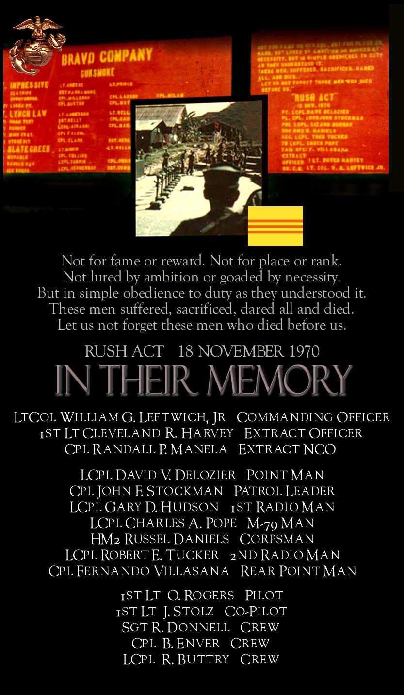 Rush Act Tribute