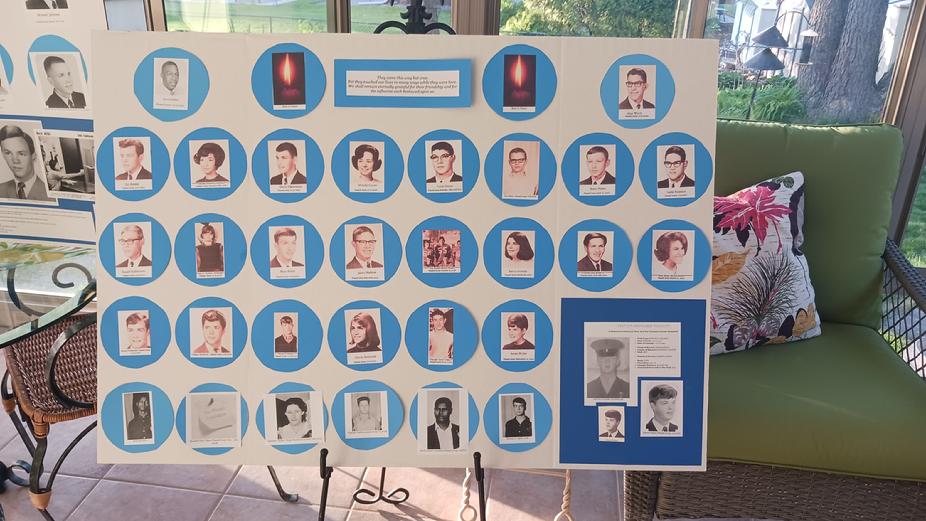North High School Class of '66