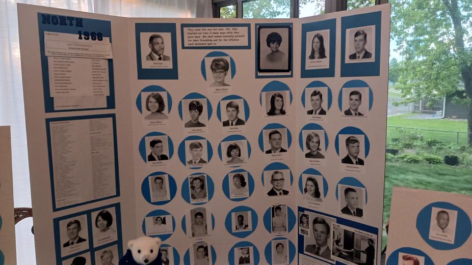 North High School Class of '66